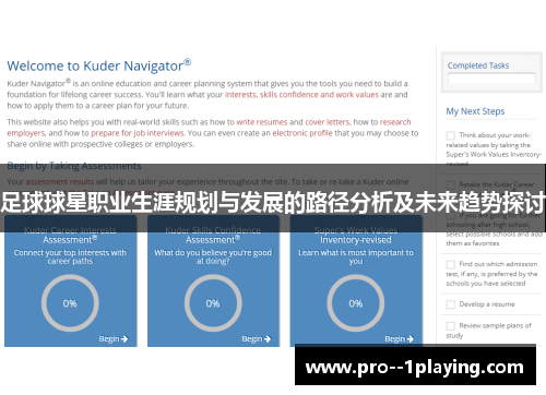 足球球星职业生涯规划与发展的路径分析及未来趋势探讨 足球球星职业生涯规划与发展的路径分析及未来趋势探讨