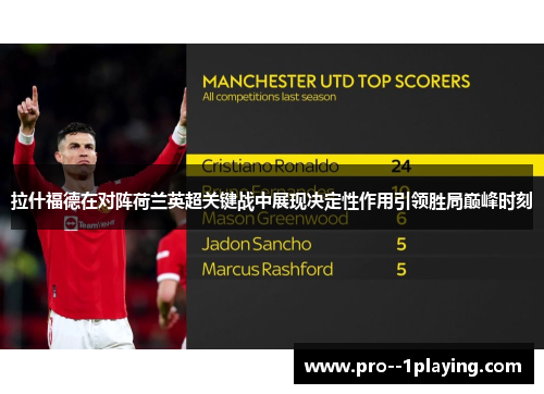 拉什福德在对阵荷兰英超关键战中展现决定性作用引领胜局巅峰时刻 拉什福德在对阵荷兰英超关键战中展现决定性作用引领胜局巅峰时刻