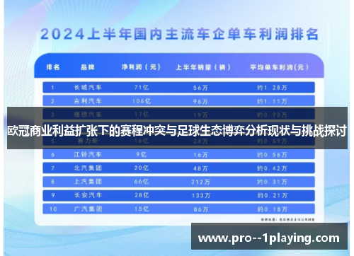 欧冠商业利益扩张下的赛程冲突与足球生态博弈分析现状与挑战探讨 欧冠商业利益扩张下的赛程冲突与足球生态博弈分析现状与挑战探讨