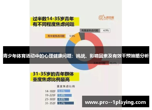 青少年体育活动中的心理健康问题:挑战、影响因素及有效干预策略分析 青少年体育活动中的心理健康问题:挑战、影响因素及有效干预策略分析